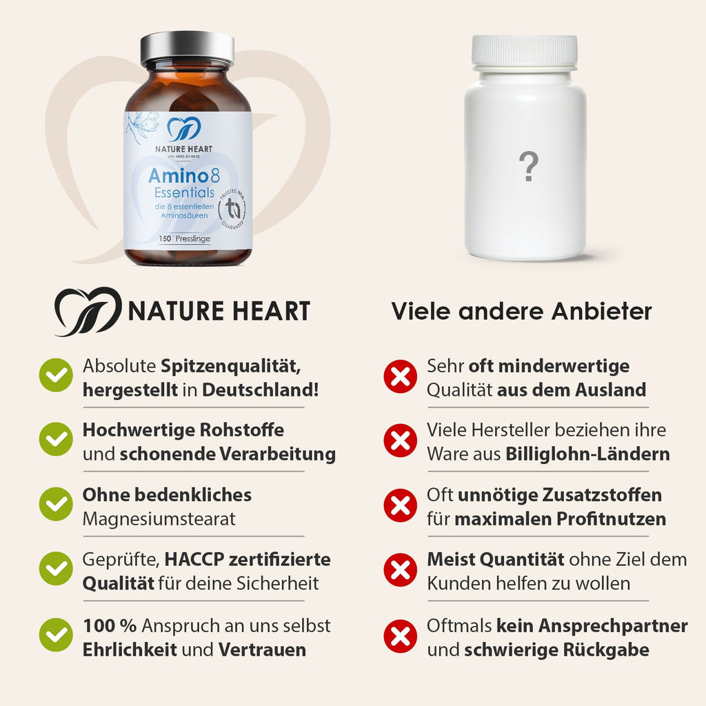 Amino 8 Essentials