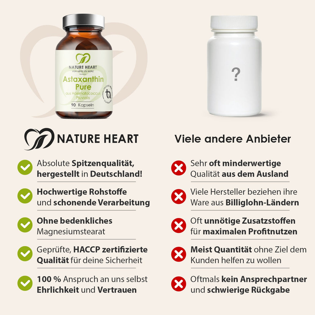 Astaxanthin Pure