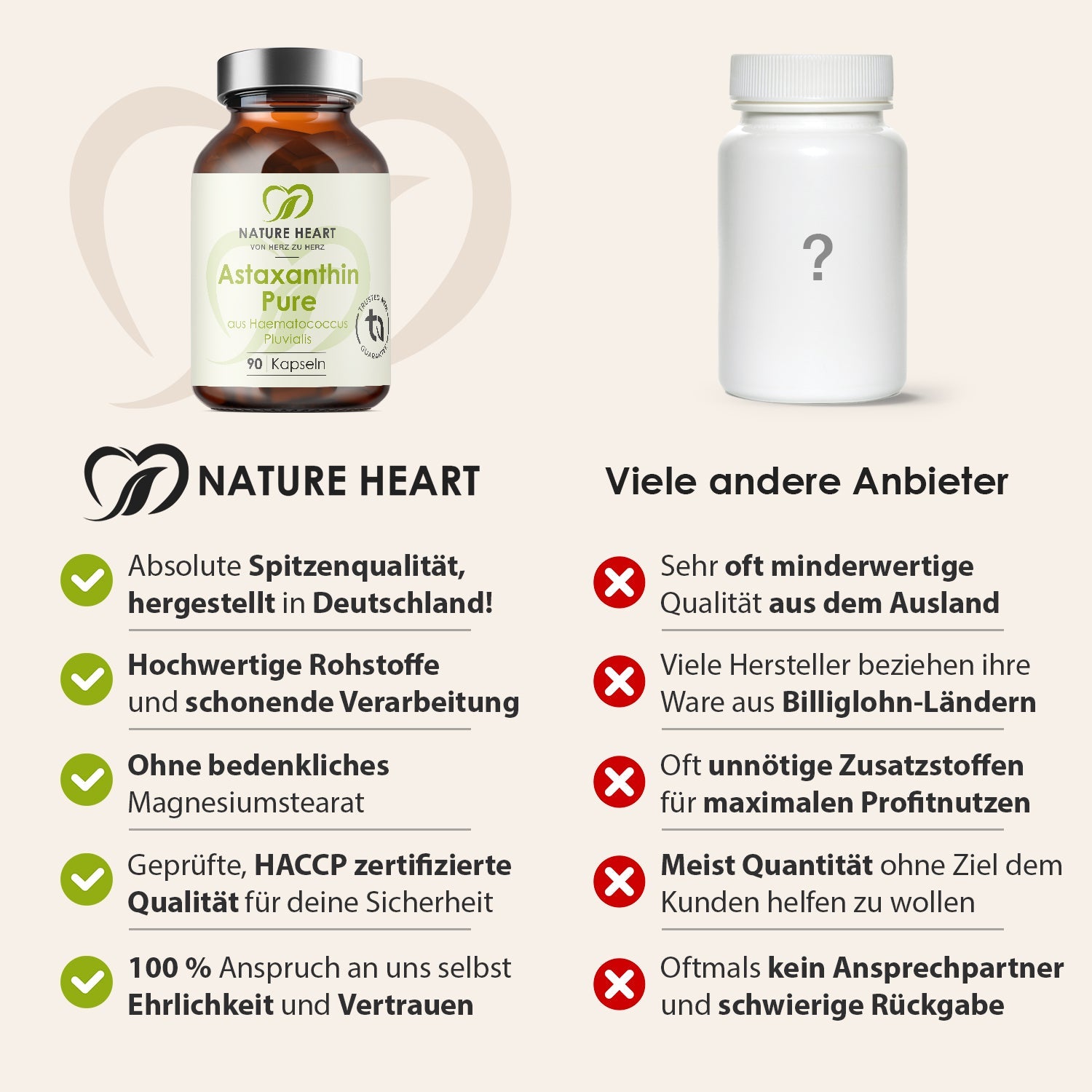 Astaxanthin Pure