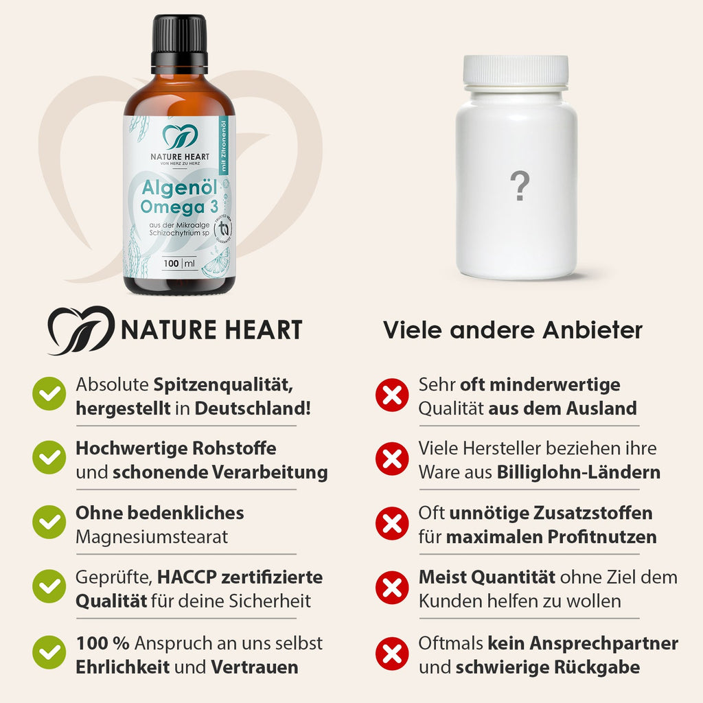 Algenöl Omega 3