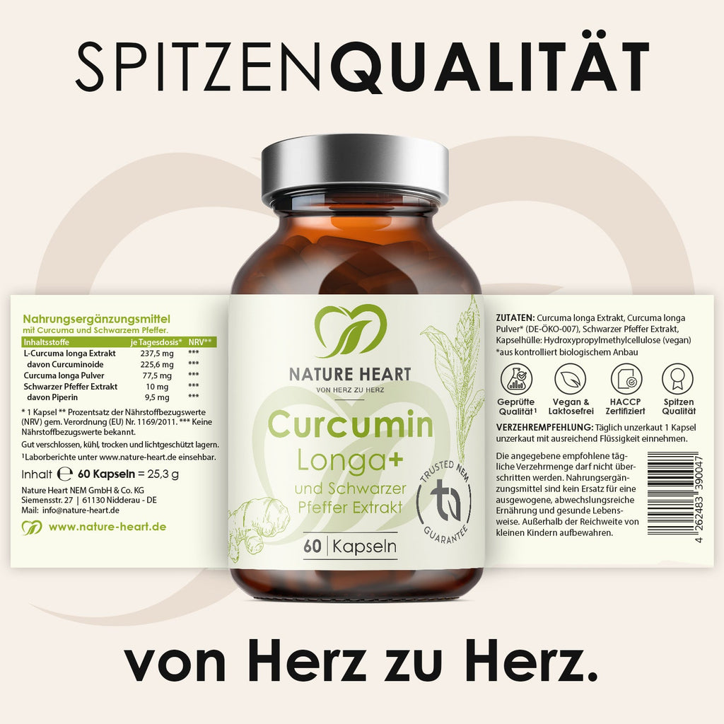 Curcumin Longa+