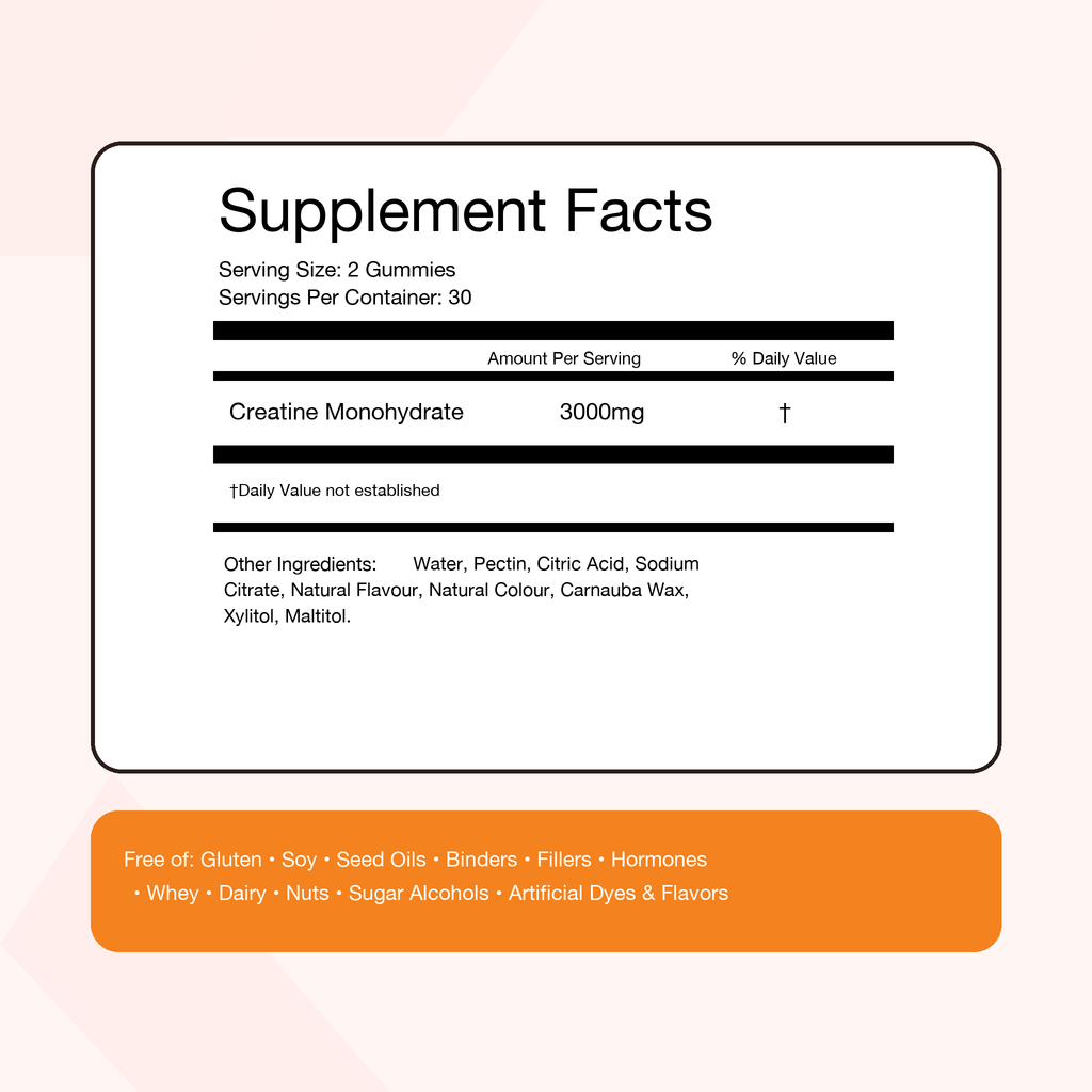 Creatine Gummies — Supplement Facts