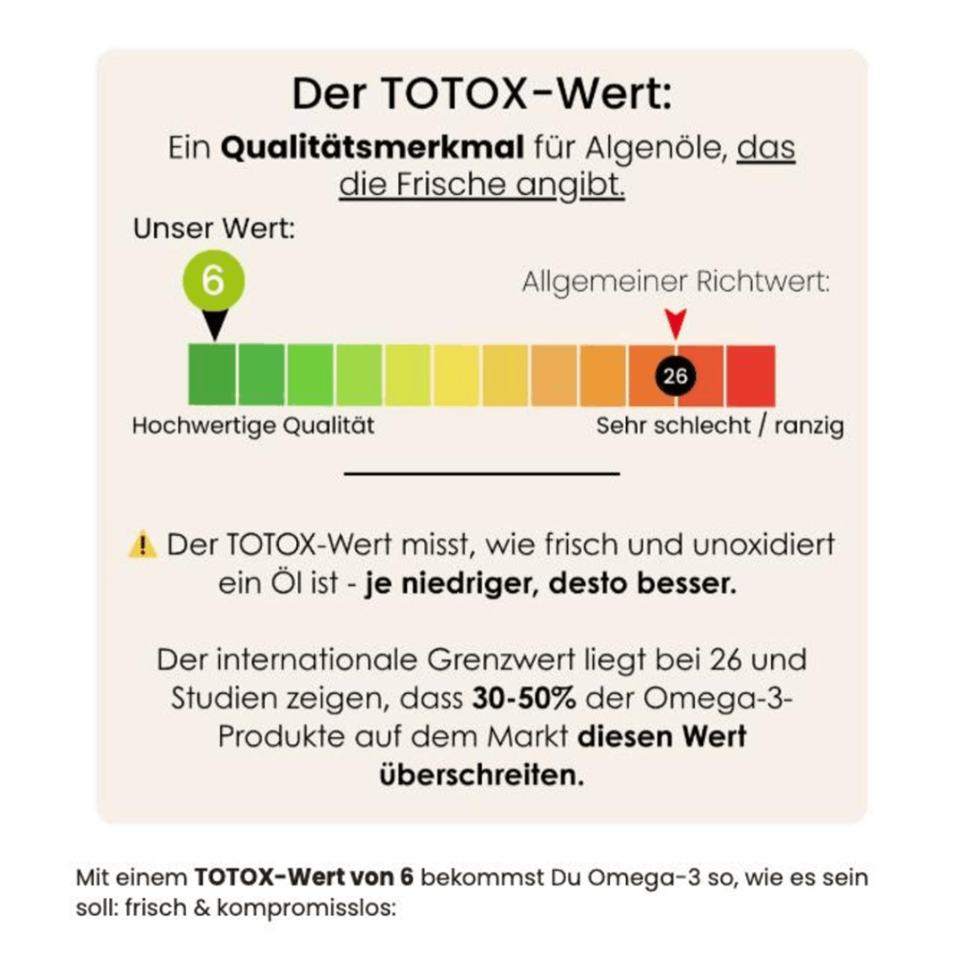 Algenöl Omega 3